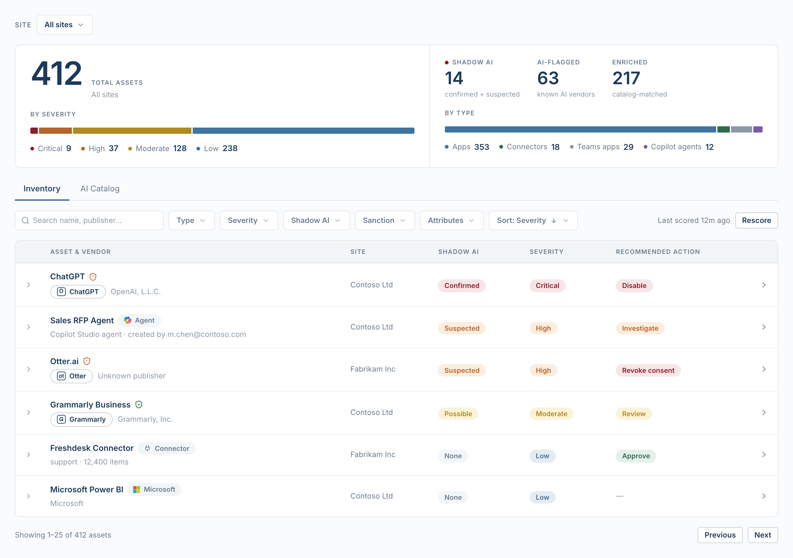 Asedio console — AI asset inventory with severity distribution, shadow AI signals, and recommended actions